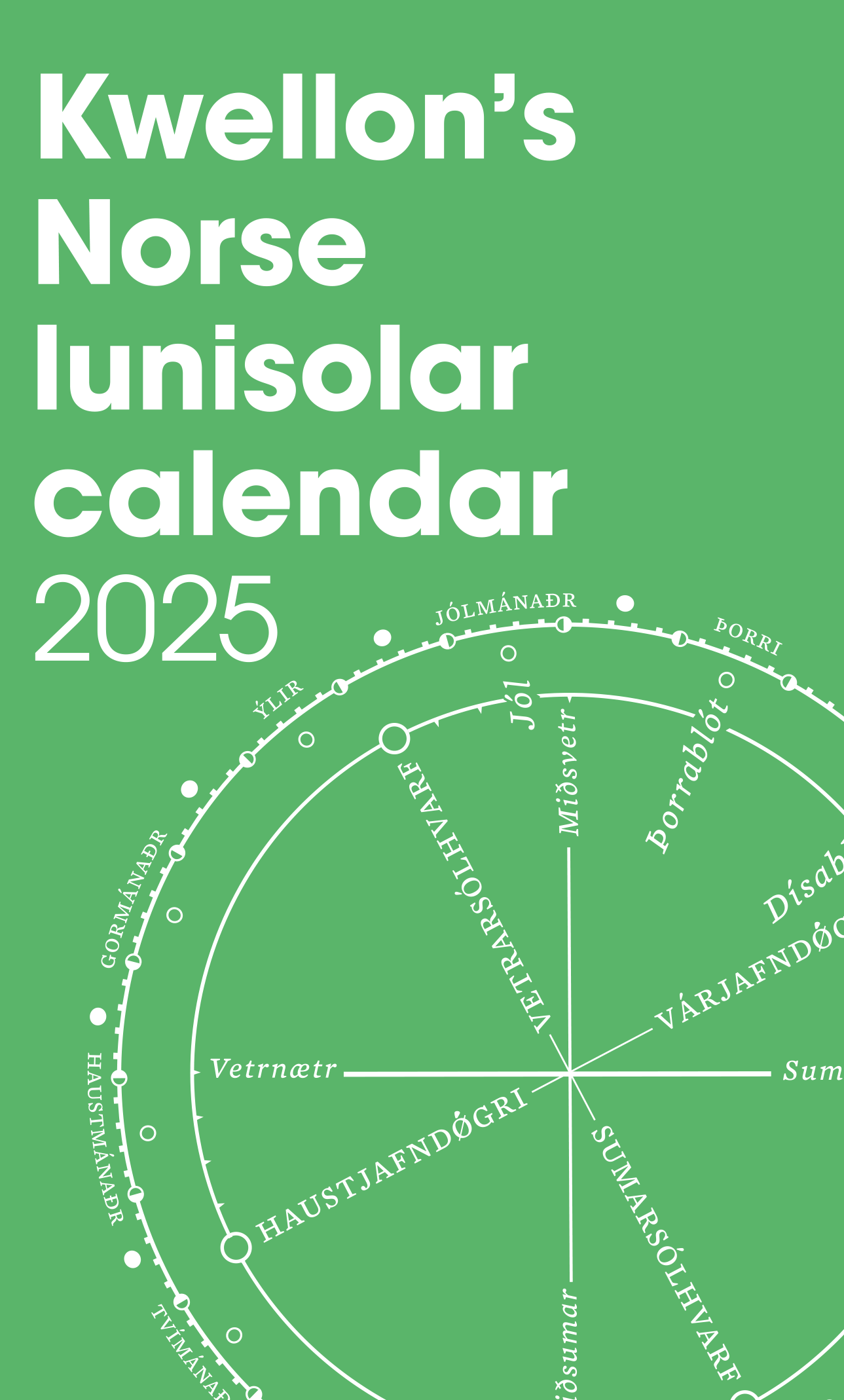 Kwellon’s Norse lunisolar calendar 2025